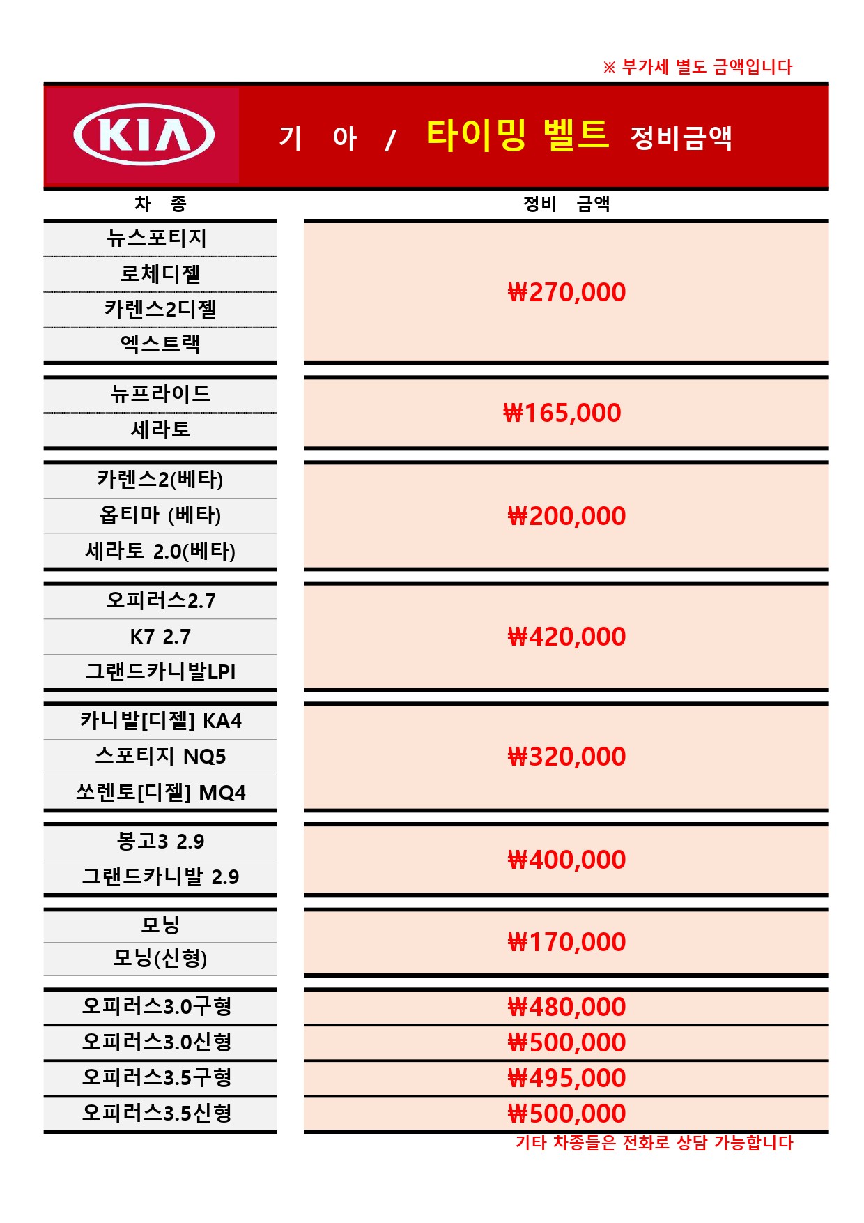 기아 타이밍벨트 가격표-1.jpg