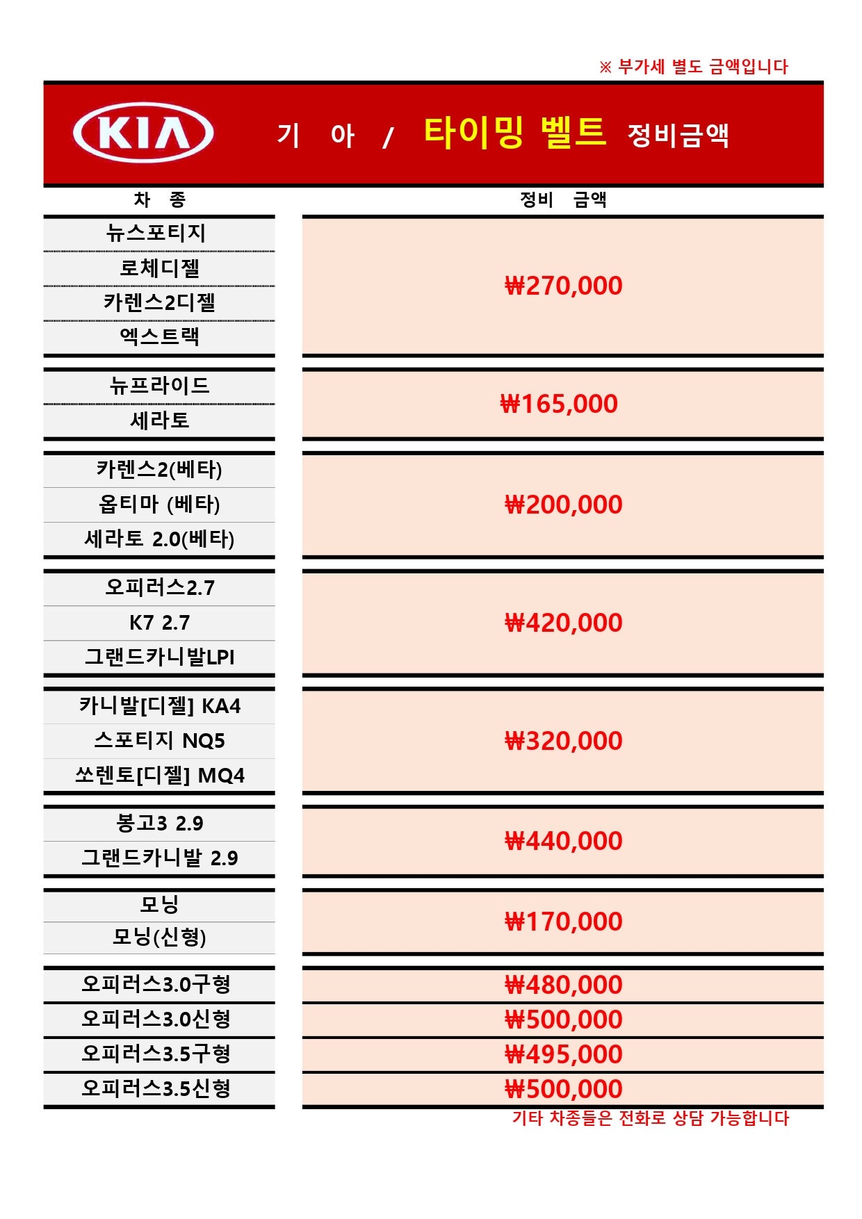 기아 타이밍벨트 가격표-1.jpg