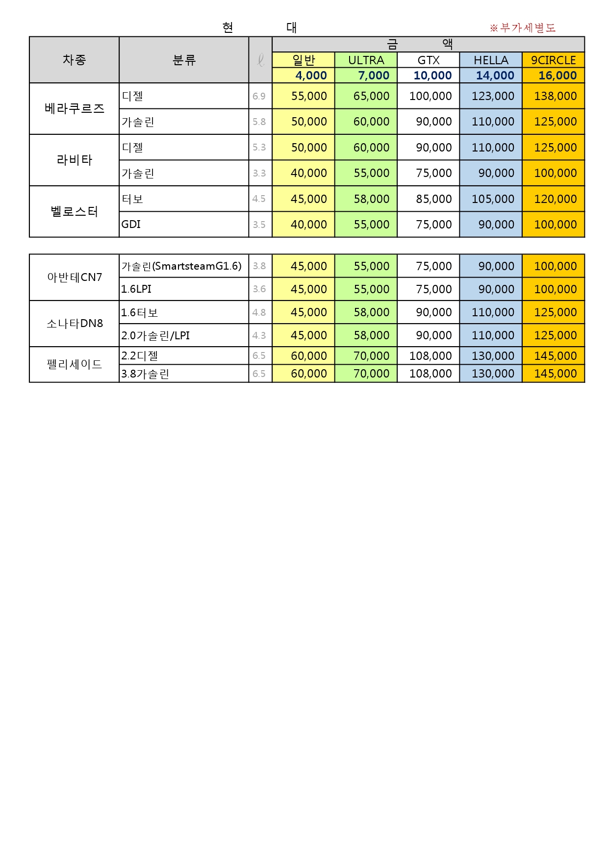 엔진오일가격-4.jpg