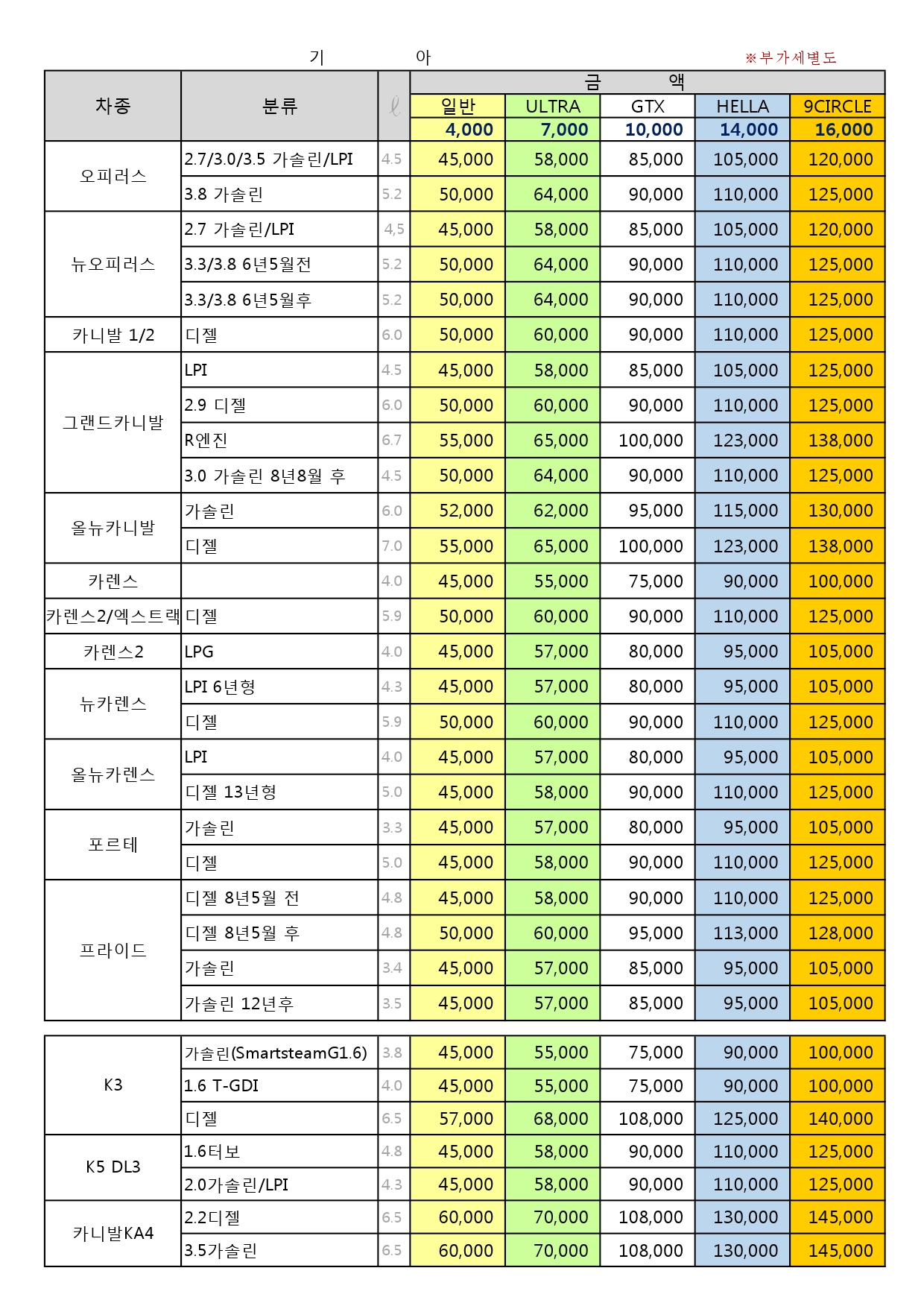 엔진오일가격-3.jpg