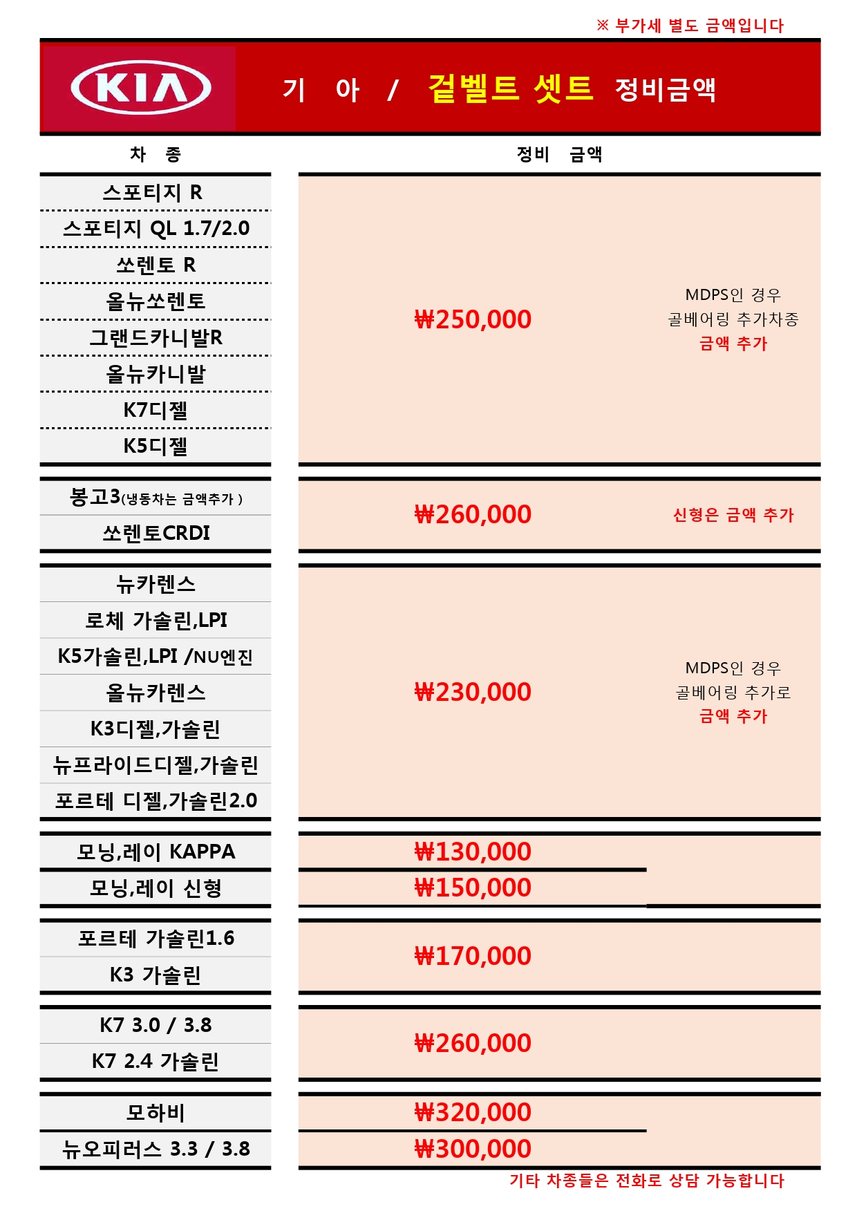 기아정비가격(겉벨트)-1.jpg